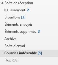 Courrier indésirable-dossier